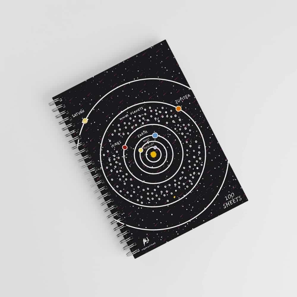 u5qaiLDyYOxh0BeJGNkeIy9tzwa0pzyLI2mRbKPC.jpg Planet with solar system -note - الصورة 1