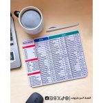 Windows shortcuts & word & excel -mouse pad